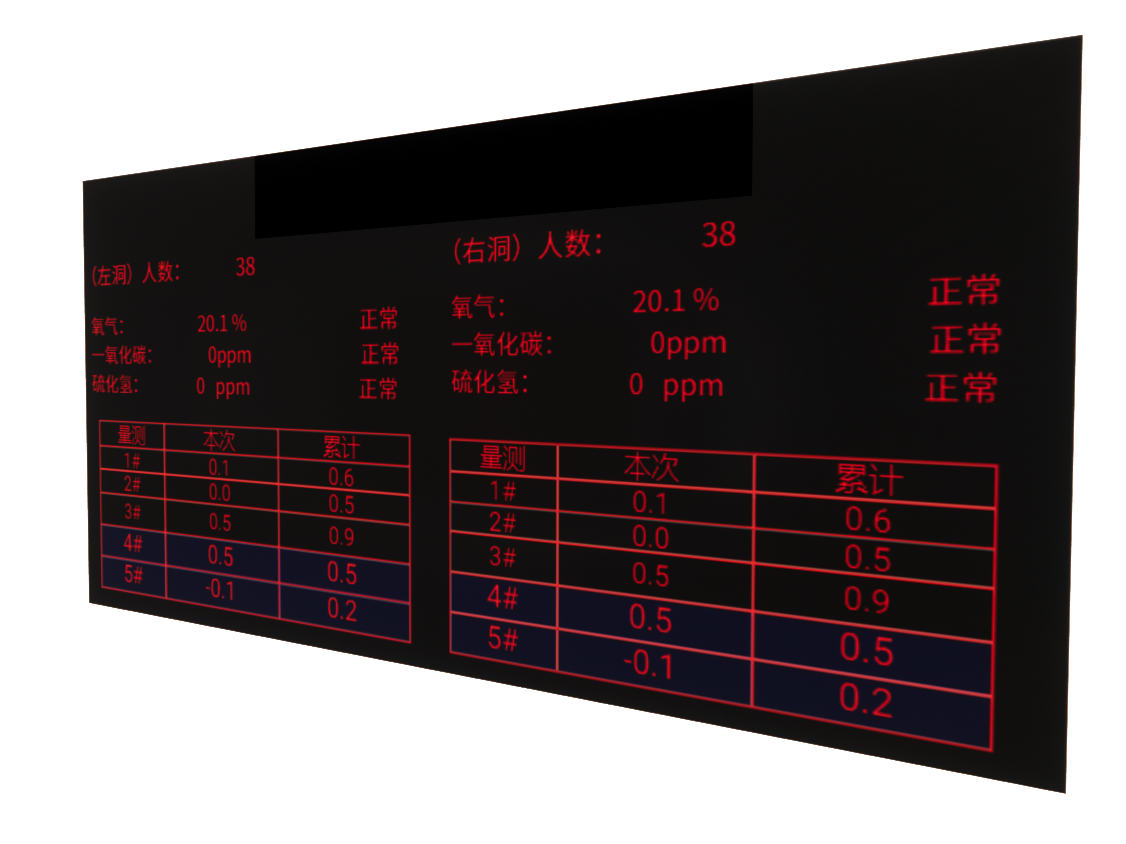 工業(yè)物聯(lián)LED公示屏